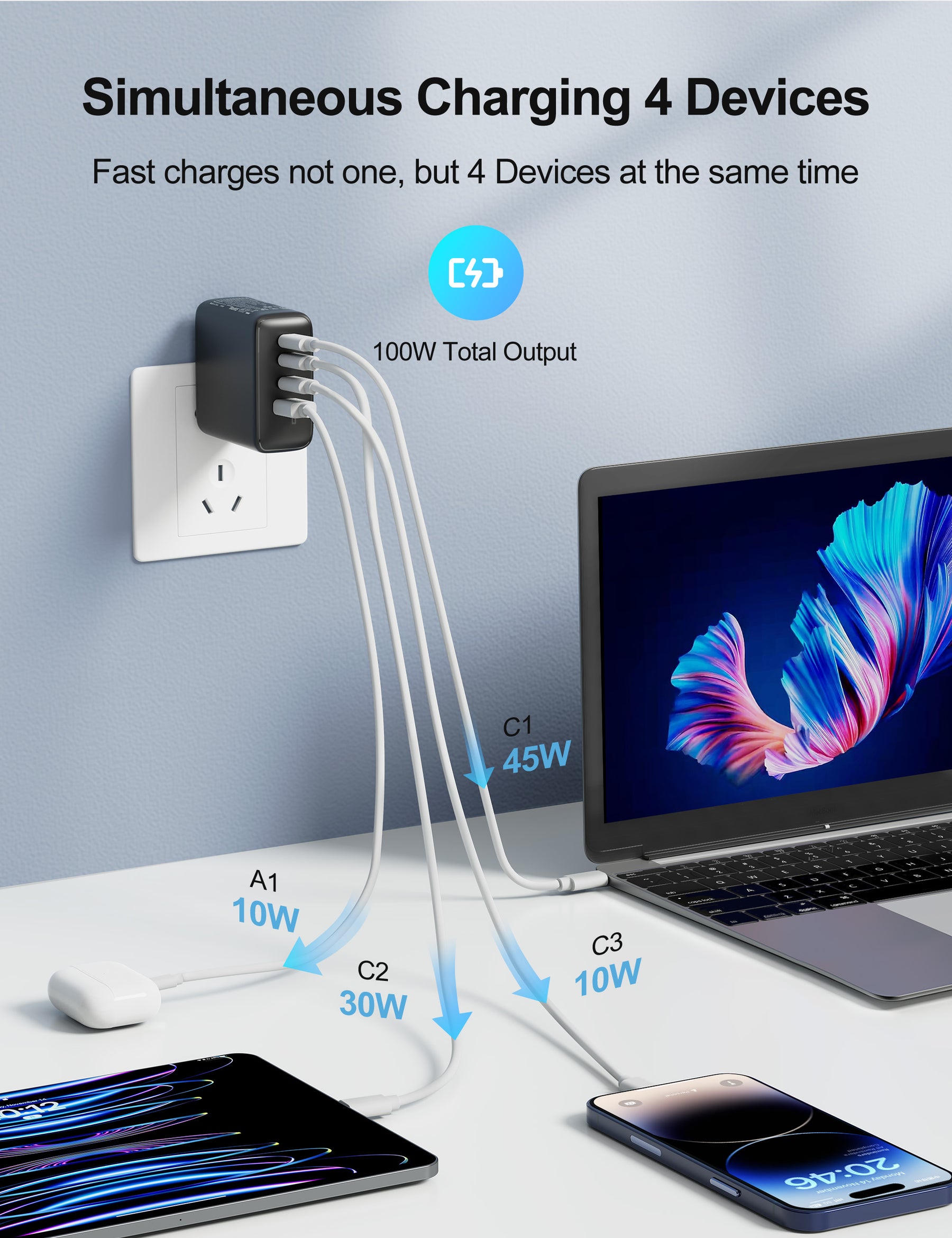 100W USB C Charger Block, Alfox PD 3.0 GaN PPS 4-Port Type C Wall Charger Fast Charging Station Foldable for MacBook Pro Air Google Pixelbook Dell XPS iPad Pro Galaxy S23 iPhone 14 and More Laptops