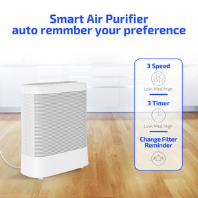 VAVA Air Purifiers 004,with UV-C Light Sanitizer, Purifier with 3 in1 True HEPA Fits