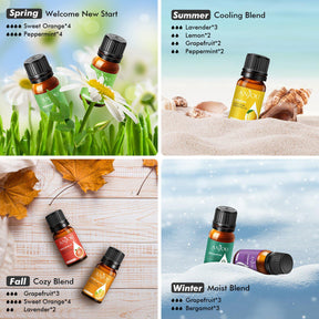 14 x10ml Aromatherapy Essential Oil Large Pure & Therapeutic Grade-TaoTronics US