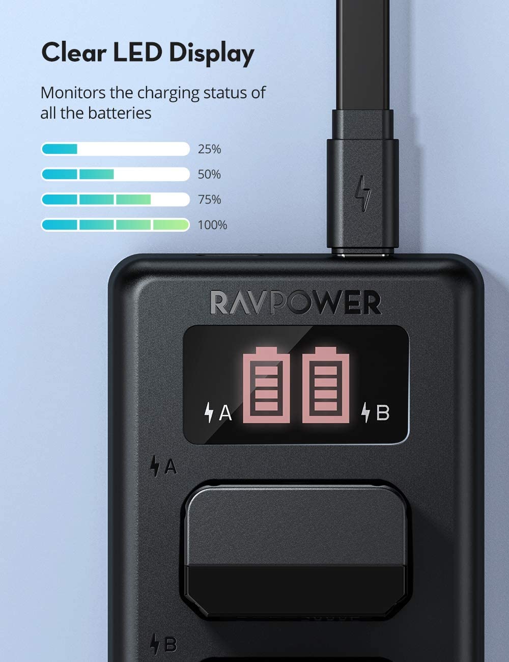NP-FW50 Camera Battery Charger Set for Sony-RAVPower