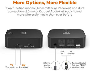 Bluetooth 5.0 Wireless Audio Adapter, aptX Low Latency, 3.5mm Transmitter & Receiver
