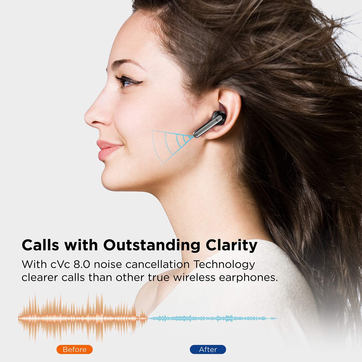 Wireless Earbuds 024, Bluetooth V5.1 Earbuds, AptX Deep Bass, in-Ear Detection